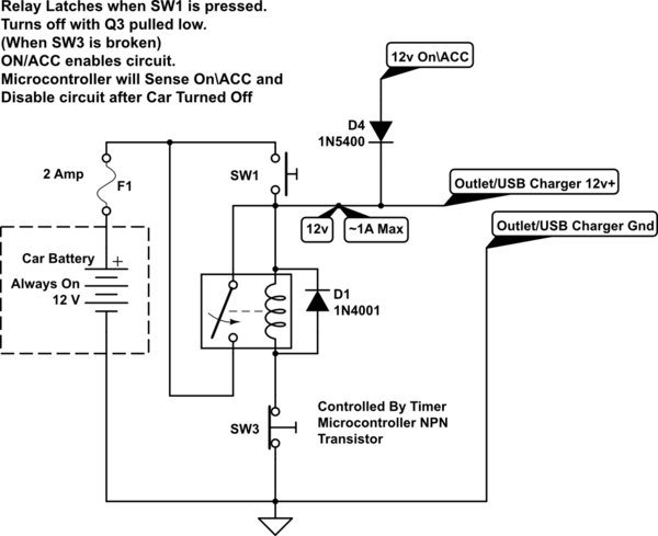 schematic